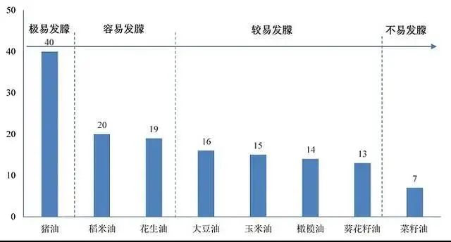 三中三资料